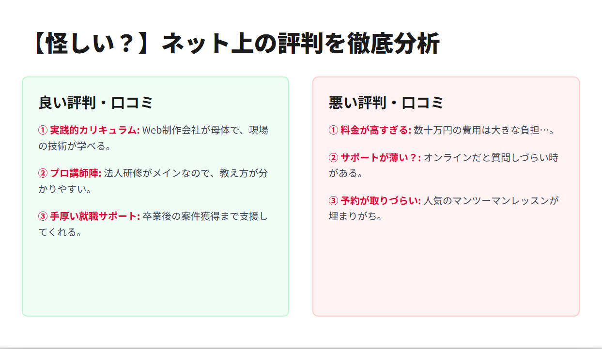怪しい？ネット上の評判を分析
