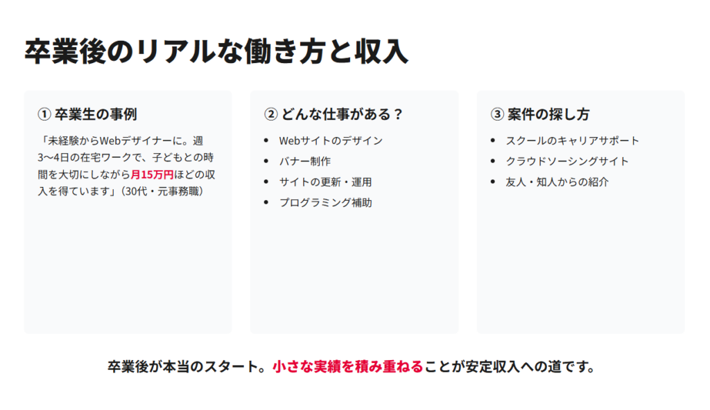 インターネット・アカデミーの卒業後の働き方