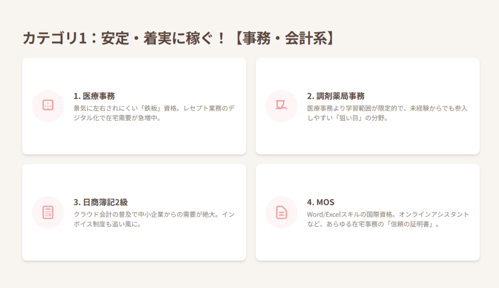 シンママ向け仕事①