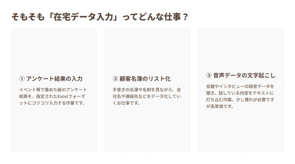 在宅データ入力内容