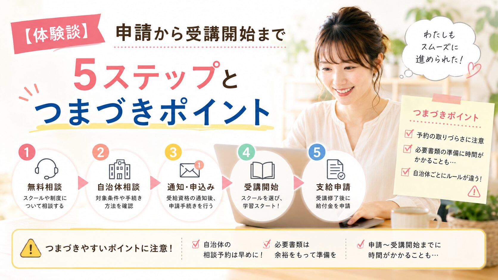 【体験談】給付金申請から受講開始までの5ステップと「つまづきポイント」
