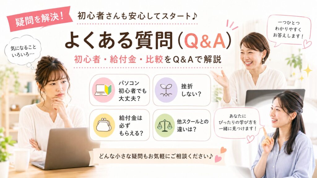 インターネット・アカデミー質問