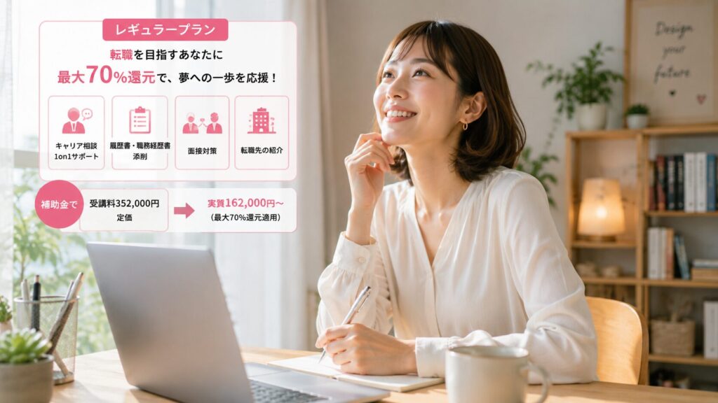 シーライクス　レギュラープラン