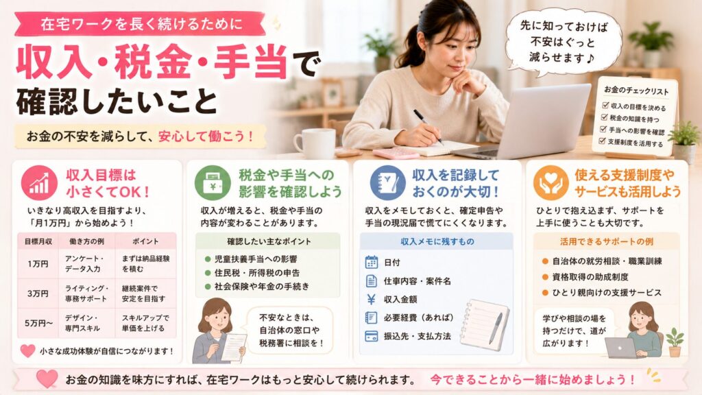 収入・税金・手当で確認したいこと