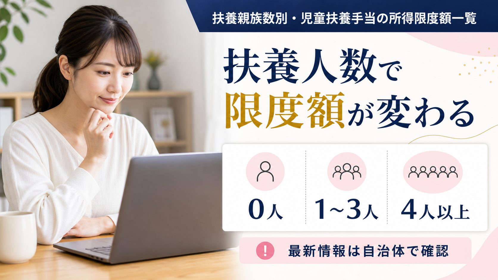 シンママの在宅ワーク教科書の記事「児童扶養手当はいくらまで働ける?在宅ワーク収入と所得限度額ガイド」の見出し「【早見表】扶養親族数別・児童扶養手当の所得限度額一覧」を説明する画像。扶養親族0人〜3人の全部支給・一部支給の所得限度額表、扶養親族4人以上は1人増えるごとに38万円加算、【注意】掲載の限度額は令和6年11月改定分がベース。最新情報は必ず公式サイトで確認をを図解