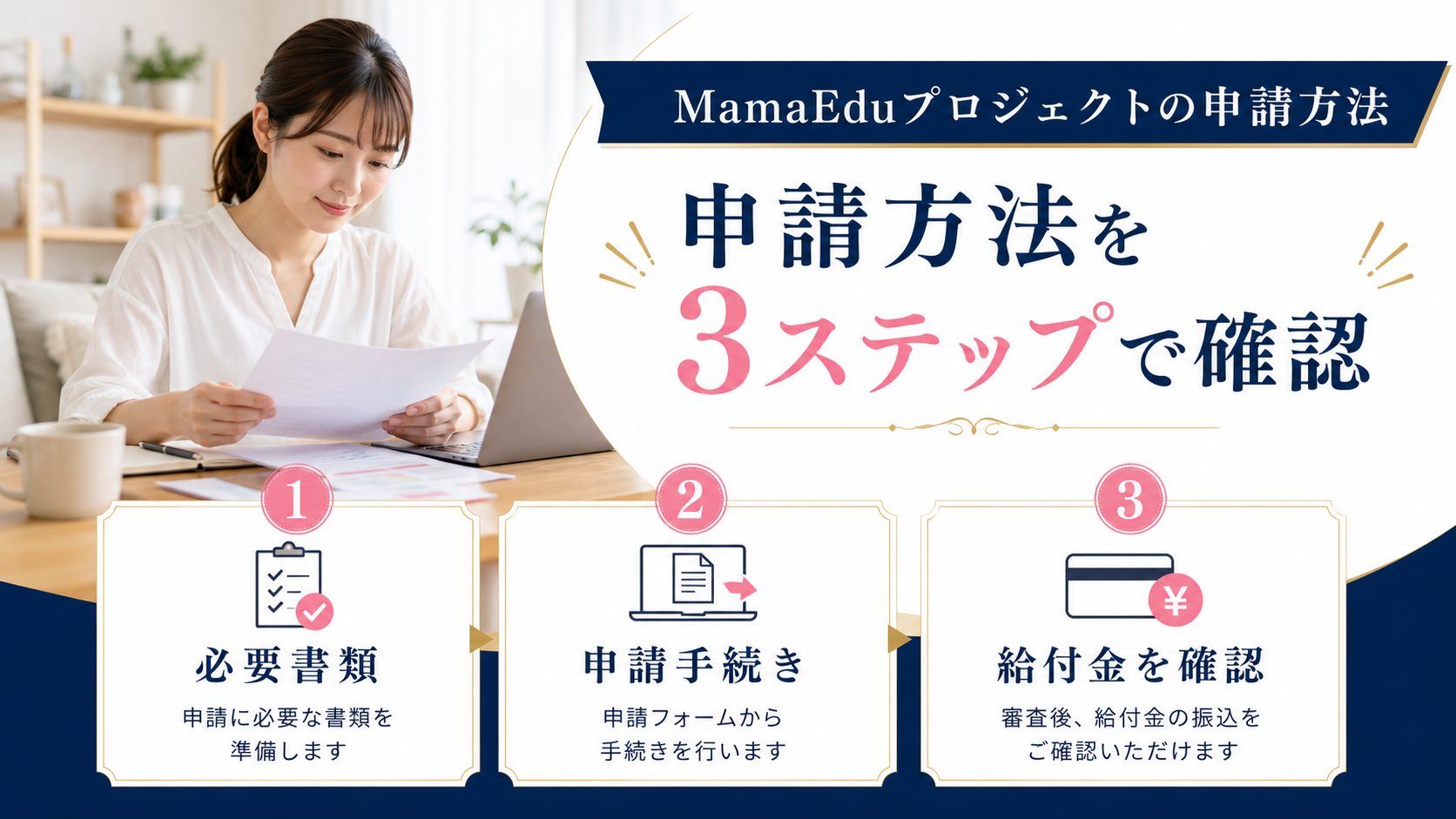 シンママの在宅ワーク教科書の記事「ひとり親がWebデザインを学ぶならココ！MamaEduプロジェクトの特徴」の見出し「MamaEduプロジェクトの申請方法」を説明する画像。申請ステップと必要書類チェックリスト、給付金が『降りない・もらえない』トラブル事例と対処法、教育訓練給付金との併用＆職業訓練との違いを図解