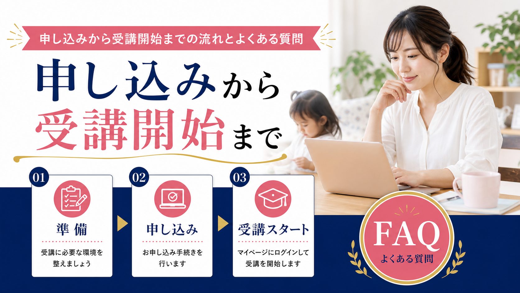 シンママの在宅ワーク教科書の記事「ひとり親がWebデザインを学ぶならココ！MamaEduプロジェクトの特徴」の見出し「申し込みから受講開始までの流れとよくある質問」を説明する画像。参加前のチェックリスト＆準備するもの、申し込み〜受講開始のスケジュール、よくある質問FAQ＆疑問解消を図解