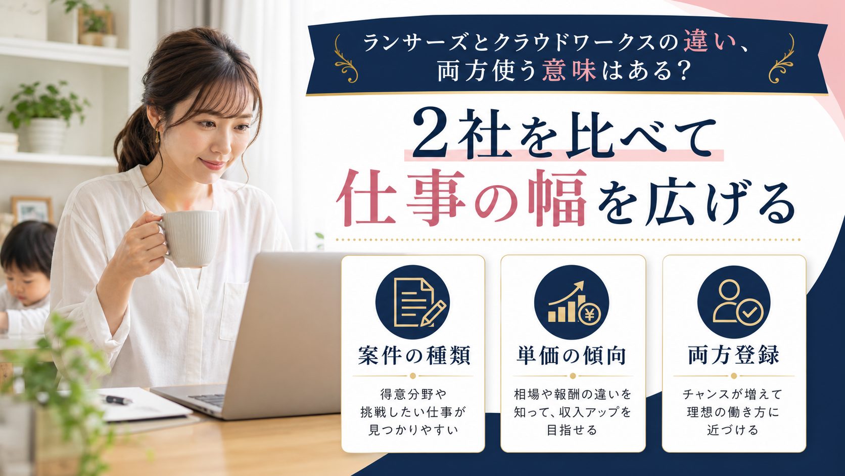 シンママの在宅ワーク教科書の記事「ランサーズの案件獲得のコツ｜実績ゼロから採用される提案文の書き方」の見出し「ランサーズとクラウドワークスの違い、両方使う意味はある？」を説明する画像。ランサーズ特有の「パッケージ出品」「認定ランサー」制度の概要、案件のジャンル傾向・単価感の違い（両方登録して案件の間口を広げるメリット）を図解
