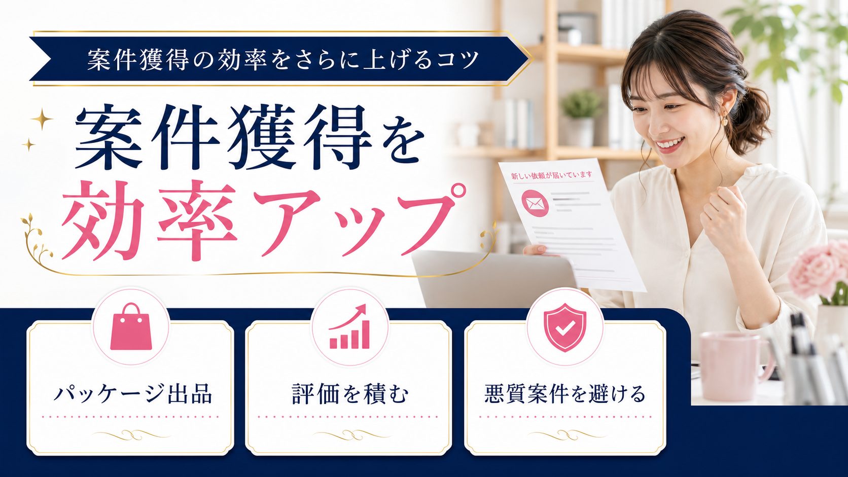 シンママの在宅ワーク教科書の記事「ランサーズの案件獲得のコツ｜実績ゼロから採用される提案文の書き方」の見出し「案件獲得の効率をさらに上げるコツ」を説明する画像。パッケージ出品で「向こうから声がかかる」導線を作る、満足評価・実績数が増えるほど問い合わせが増える好循環（実績が積み重なるほど声がかかりやすくなる傾向）、悪質案件・低単価すぎる案件を避ける判断基準を図解