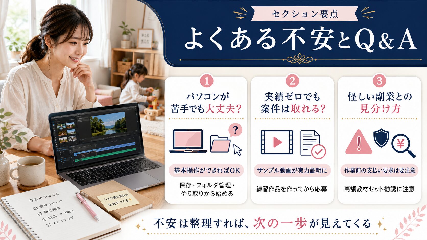 シンママの在宅ワーク教科書の記事「【未経験OK】シングルマザーの動画編集在宅ワーク｜必要スキル・案件相場を解説」の見出し「よくある不安とQ&A」を説明する画像。パソコンが苦手でも本当に大丈夫？、実績ゼロからでも案件は取れる？、動画編集は「怪しい副業」ではない？在宅ワーク詐欺との見分け方を図解