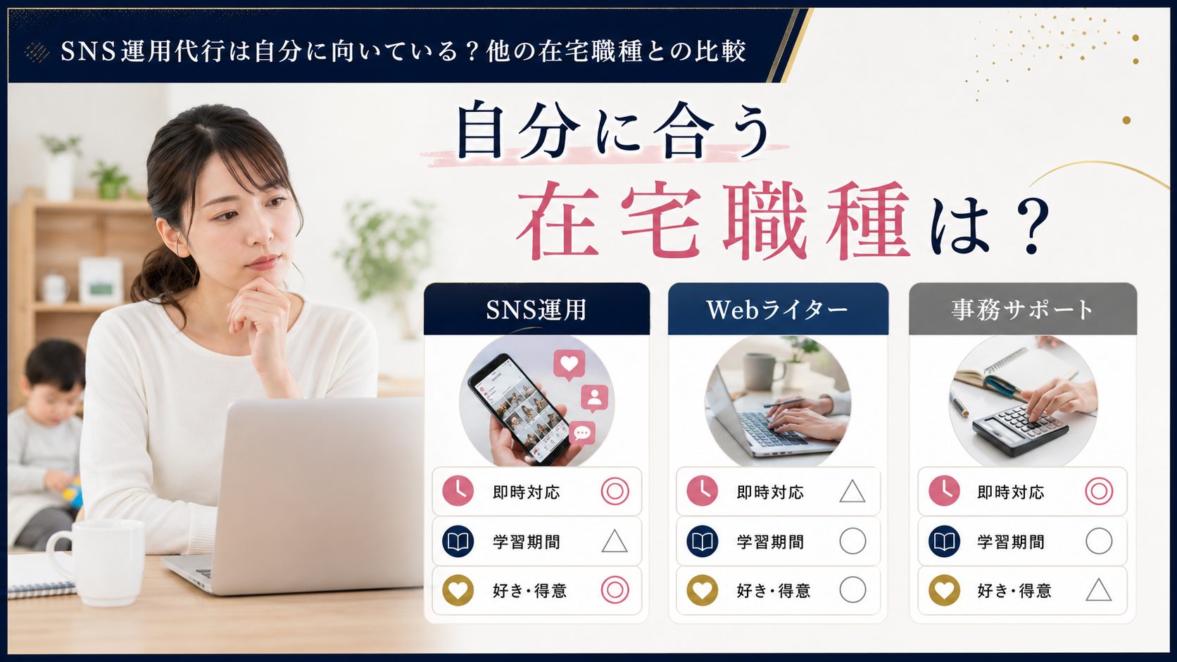 シンママの在宅ワーク教科書の記事「SNS運用代行はシングルマザーに向いてる？始め方と案件選びのコツ」の見出し「SNS運用代行は自分に向いている？他の在宅職種との比較」を説明する画像。職種比較表：対応の即時性・学習期間・向いている人、「SNSを見るのも発信するのも好き」な人に向く仕事を図解
