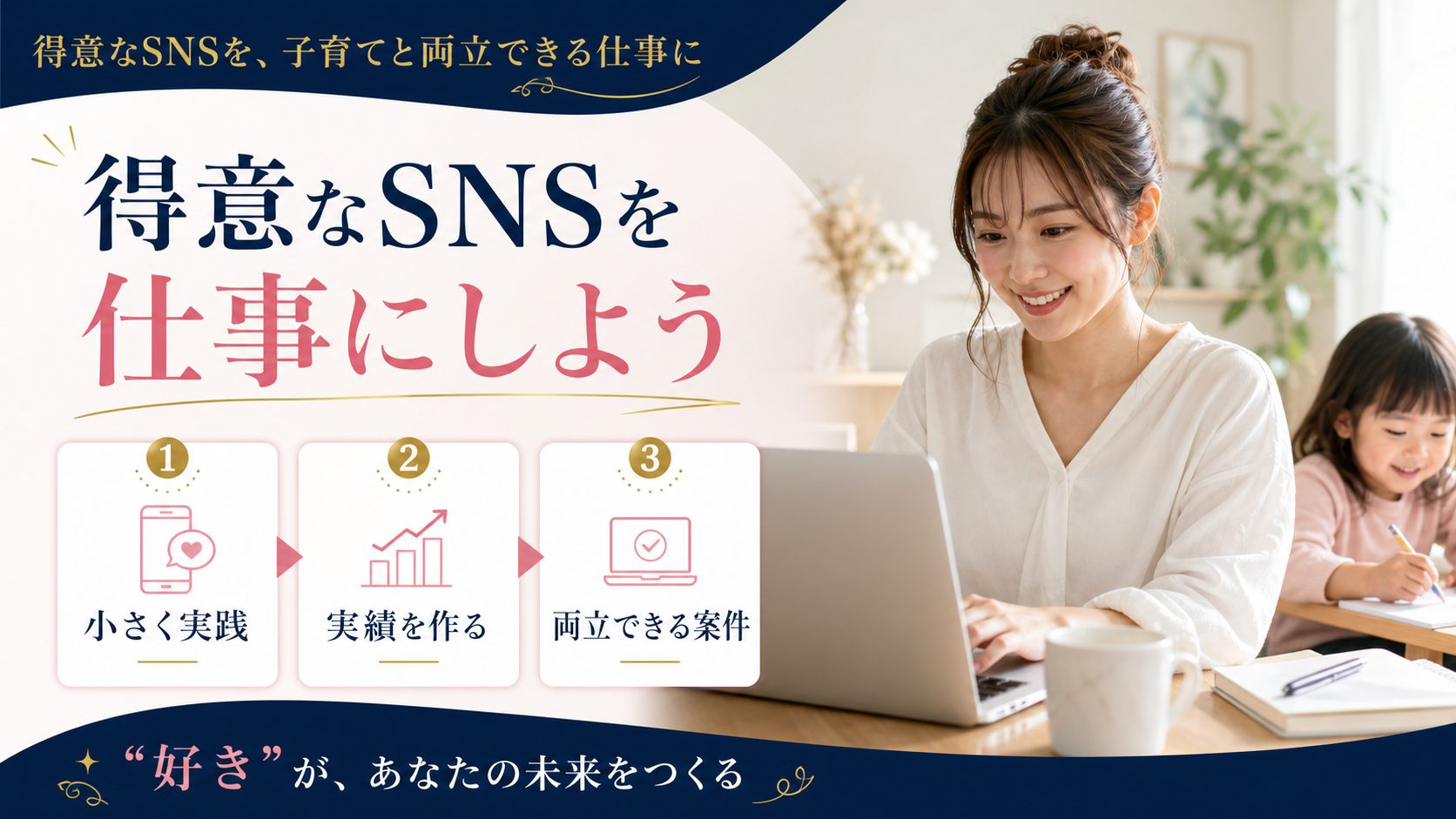 シンママの在宅ワーク教科書の記事「SNS運用代行はシングルマザーに向いてる？始め方と案件選びのコツ」の見出し「まとめ：得意なSNSを、子育てと両立できる仕事に」を説明する画像