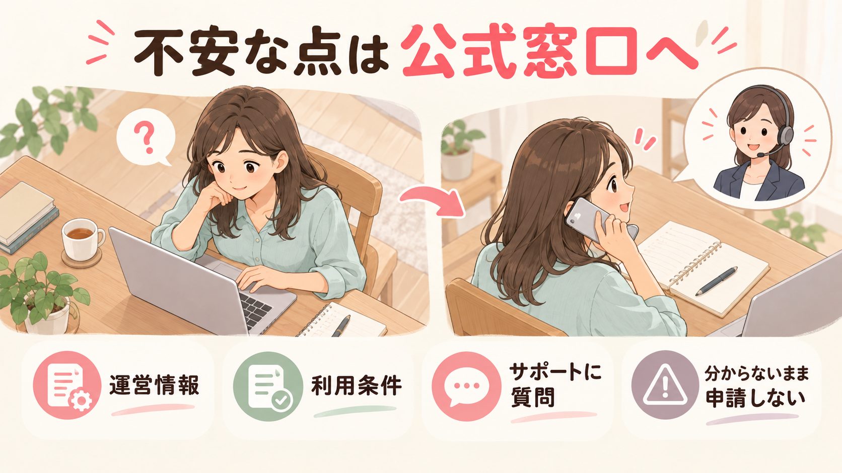 運営情報、利用条件、サポートへの質問を通じて前払いを確認する図